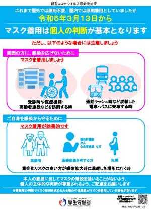 マスク着用の考え方