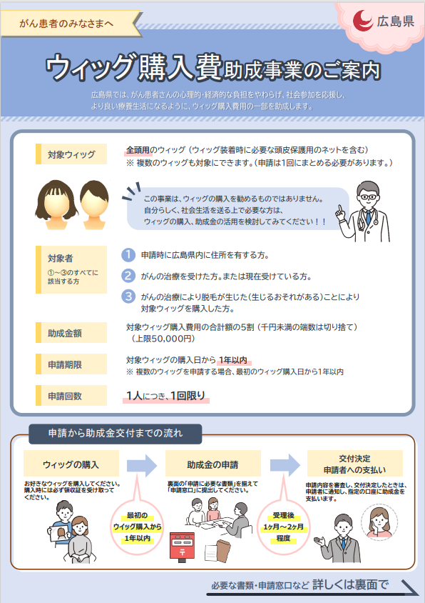 チラシ表