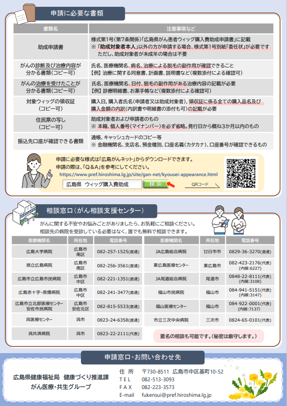 チラシ裏