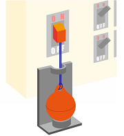 簡易型感震ブレーカー