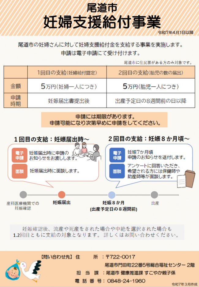 尾道市妊婦支援給付事業