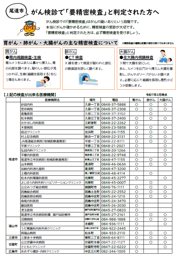 精密検査実施医療機関リーフレット１