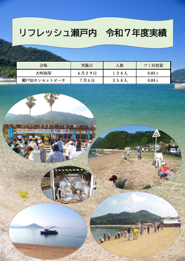 令和7年度実績