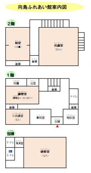 向島ふれあい館案内図